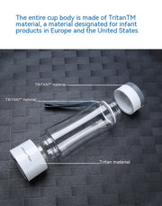 Hydrogen And Oxygen Separation Water Element Ionic Screen Protector High Concentration Electrolytic Hydrogen-rich Cup - Premium 0 from USAdrop - Just $198.76! Shop now at Nobles Store