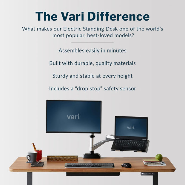 Electric Standing Desk - 60X30 desk, Adjustable Height Stand up Computer Desk - Dual Motor with Memory Presets, Stable T-Style Legs- Home Office Essentials - Butcher Block