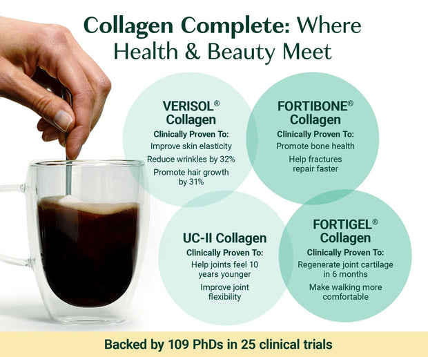 Beauty Supplements, Health and Medicine, Vitamins and SupplementsCollagen Complete - 4 Patented Collagens Supported by 25 Clinical Studies. Full Clinical Doses of VERISOL®, FORTIGEL®, UC-II®, & FORTIBONE®. for Hair, Skin, Nails, Joints, Bones. - Premium  from Nobles Store - Just $73.30! Shop now at Nobles Store