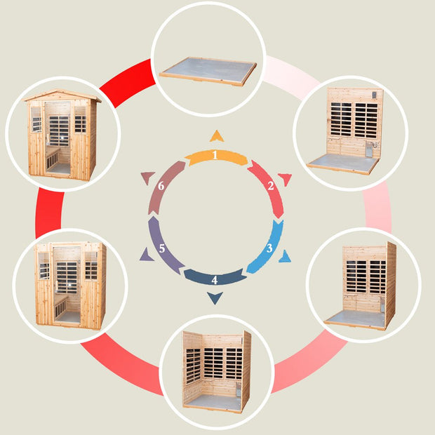 All Saunas, Patio & Garden, Saunas4 Person Far Sauna for Home Hemlock, Wooden Dry Sauna 2050W Sauna with 8 Low EMF Heaters - Premium  from Nobles Store - Just $4482.32! Shop now at Nobles Store
