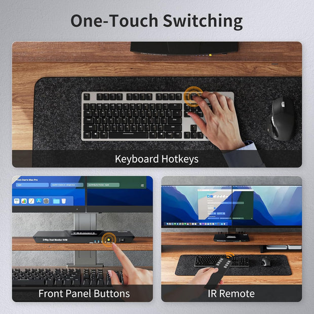 HDMI KVM Switch 2 Monitors 2 Computers 4K@60Hz, USB 2.0, Dual Monitor KVM Switch HDMI 2 Port Extended Display, EDID Emulators, L/R Audio, Hotkey Switch, Button Switch with Input Cables