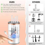 Beauty & Health, Makeup, Makeup Brushes & ToolsUSB Electric Makeup Brush Cleaner Portable 3 in 1 Makeup Brushes Drying Rack Lazy Cleaning Brush Washer Quick Dry Tool New - Premium  from Nobles Store - Just $16.68! Shop now at Nobles Store