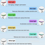 Beauty & Health, Home Use Beauty Devices, Skin Care ToolDropshipping Facial Massager Neck Facial Beauty Device Lifting Tighten Skin Care Tool - Premium  from Nobles Store - Just $78.27! Shop now at Nobles Store