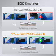 HDMI KVM Switch 2 Monitors 2 Computers 4K@60Hz, USB 2.0, Dual Monitor KVM Switch HDMI 2 Port Extended Display, EDID Emulators, L/R Audio, Hotkey Switch, Button Switch with Input Cables