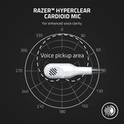 GEM Box, Legacy Systems, Microconsoles, Video GamesKaira X Wired Headset for Xbox Series X|S, Xbox One, PC, Mac & Mobile Devices: Triforce 50Mm Drivers - Hyperclear Cardioid Mic - Flowknit Memory Foam Ear Cushions - On-Headset Controls - White - Premium  from Nobles Store - Just $115.54! Shop now at Nobles Store