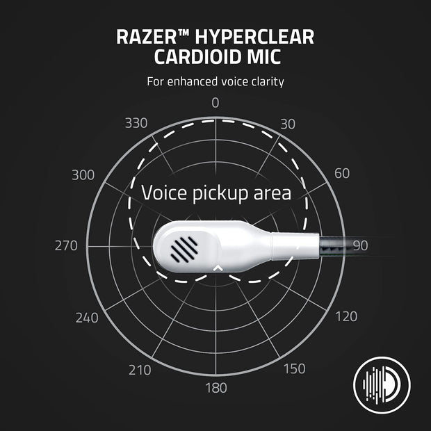 GEM Box, Legacy Systems, Microconsoles, Video GamesKaira X Wired Headset for Xbox Series X|S, Xbox One, PC, Mac & Mobile Devices: Triforce 50Mm Drivers - Hyperclear Cardioid Mic - Flowknit Memory Foam Ear Cushions - On-Headset Controls - White - Premium  from Nobles Store - Just $115.54! Shop now at Nobles Store