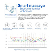 Electronics & Gadgets, Electronics Accessories & SuppliesElectric Cervical Pulse Neck Massager Muscle Relax Massage Magnetic Therapy US - Premium  from Nobles Store - Just $18.47! Shop now at Nobles Store