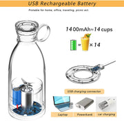 blender, kitchen, mixer, outdoor, portablePortable Blender Bottle w/ Magnetic Charger - Premium  from Nobles Store - Just $61.73! Shop now at Nobles Store